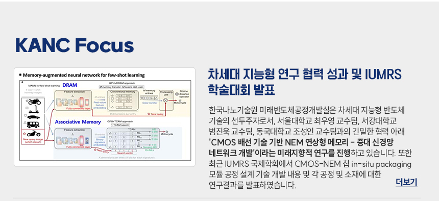 KANC FOCUS 차세대 지능형 연구협력 성과 및 IURMS 학술대회 발표 한국나노기술원 미래반도체공정개발실은 차세대 지능형 반도체 기술의 선두주자로서 서울대학교 최우영 교수팀, 서강대학교 범진욱 교수팀, 동국대학교 조성인 교수팀과의 긴밀한 협력 아래 CMOS 배선 기술 기반 NEM 연상형 메모리 - 증대 신경망 네트워크 개발 이라는 미래지향적 연구를 진행하고 있습니다. 또한 최근 IUMRS 국제학회에서 COMS-NEM 칩 in-situ packaging 모듈 공정 설계 기술 개발 내용 및 각 공정 및 소재에 대한 연구결과를 발표하였습니다. 더보기